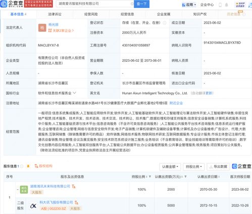 數(shù)字文化創(chuàng)意內(nèi)容應(yīng)用服務(wù)的興起與發(fā)展